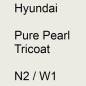 Preview: Hyundai, Pure Pearl Tricoat, N2 / W1.